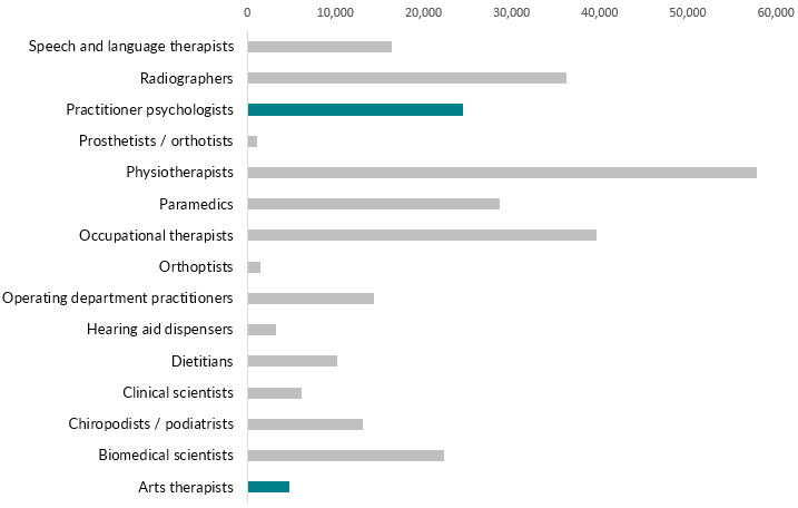 PYL-Stats-Blog.png