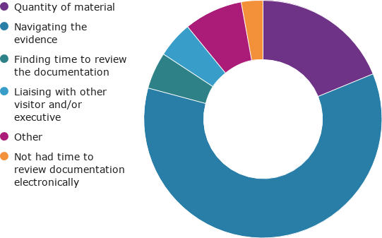 Graph 4.png