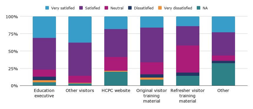 Graph 5.png