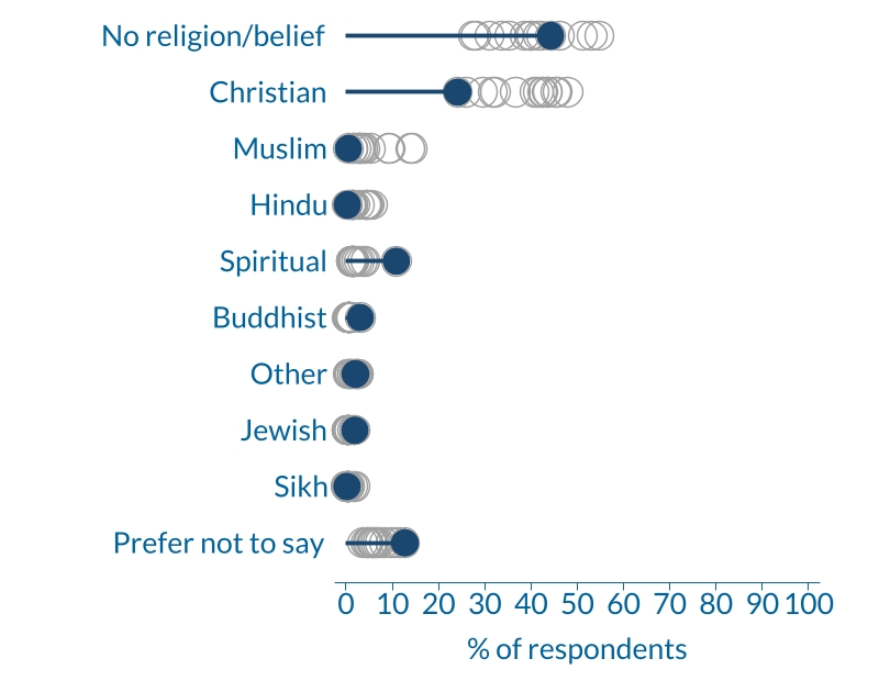 edifactsheet_religion_AS_20230418web.jpg