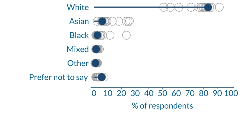 edifactsheet_ethnicity_CH_20230418web.jpg