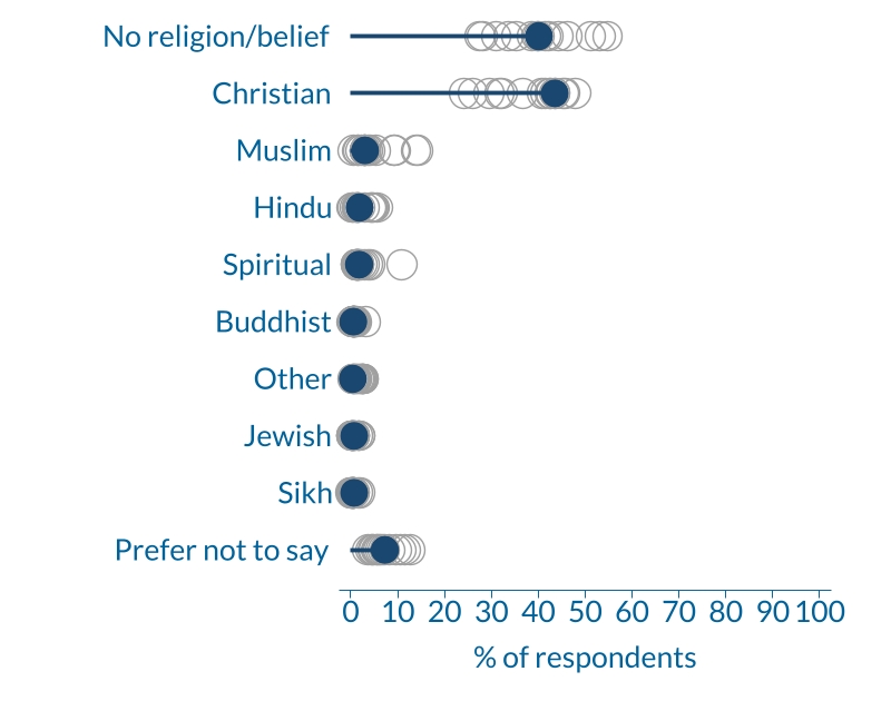 edifactsheet_religion_DT_20230418web.jpg