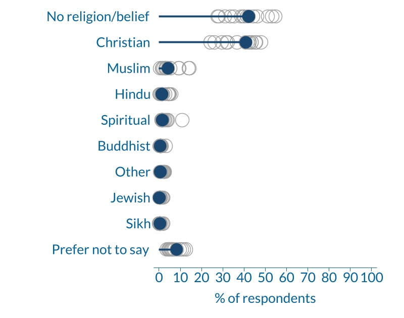 edifactsheet_religion_ODP_20230418web.jpg