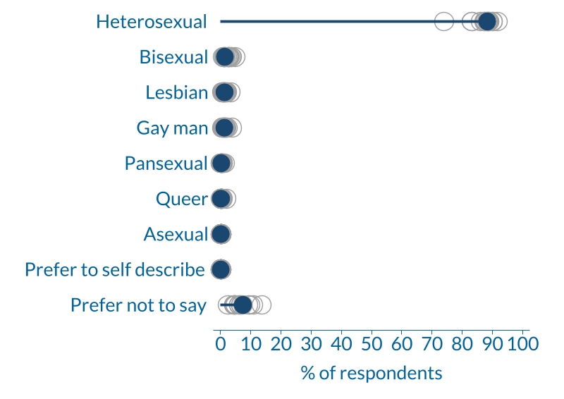 edifactsheet_sexualorientation_ODP_20230418web.jpg