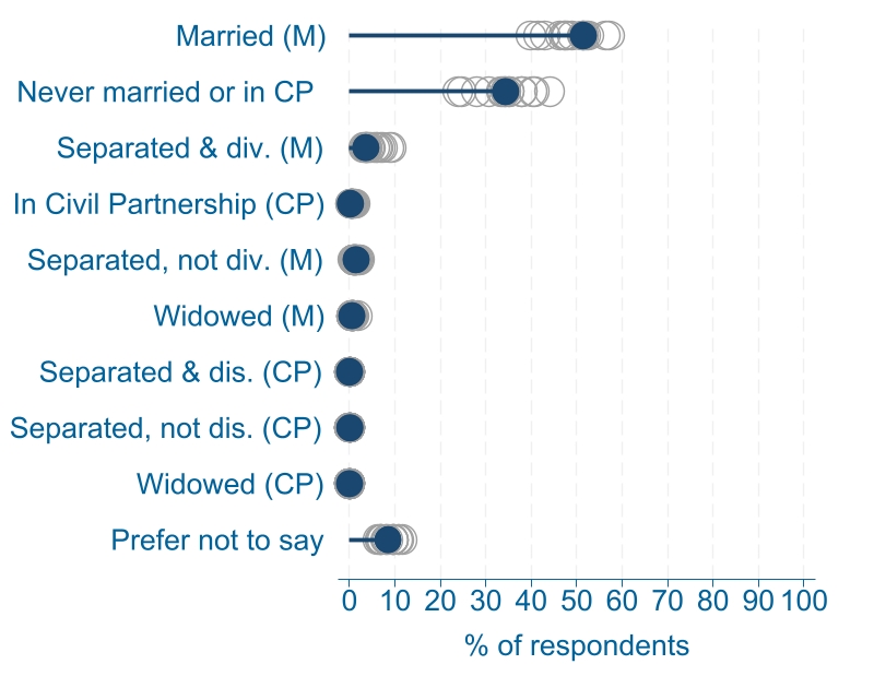 edifactsheet_marriage_PO_20231113web.jpg