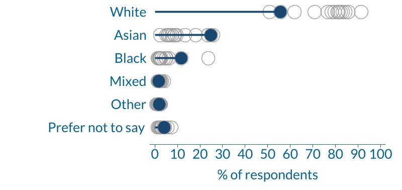 edifactsheet_ethnicity_RA_20230418web.jpg